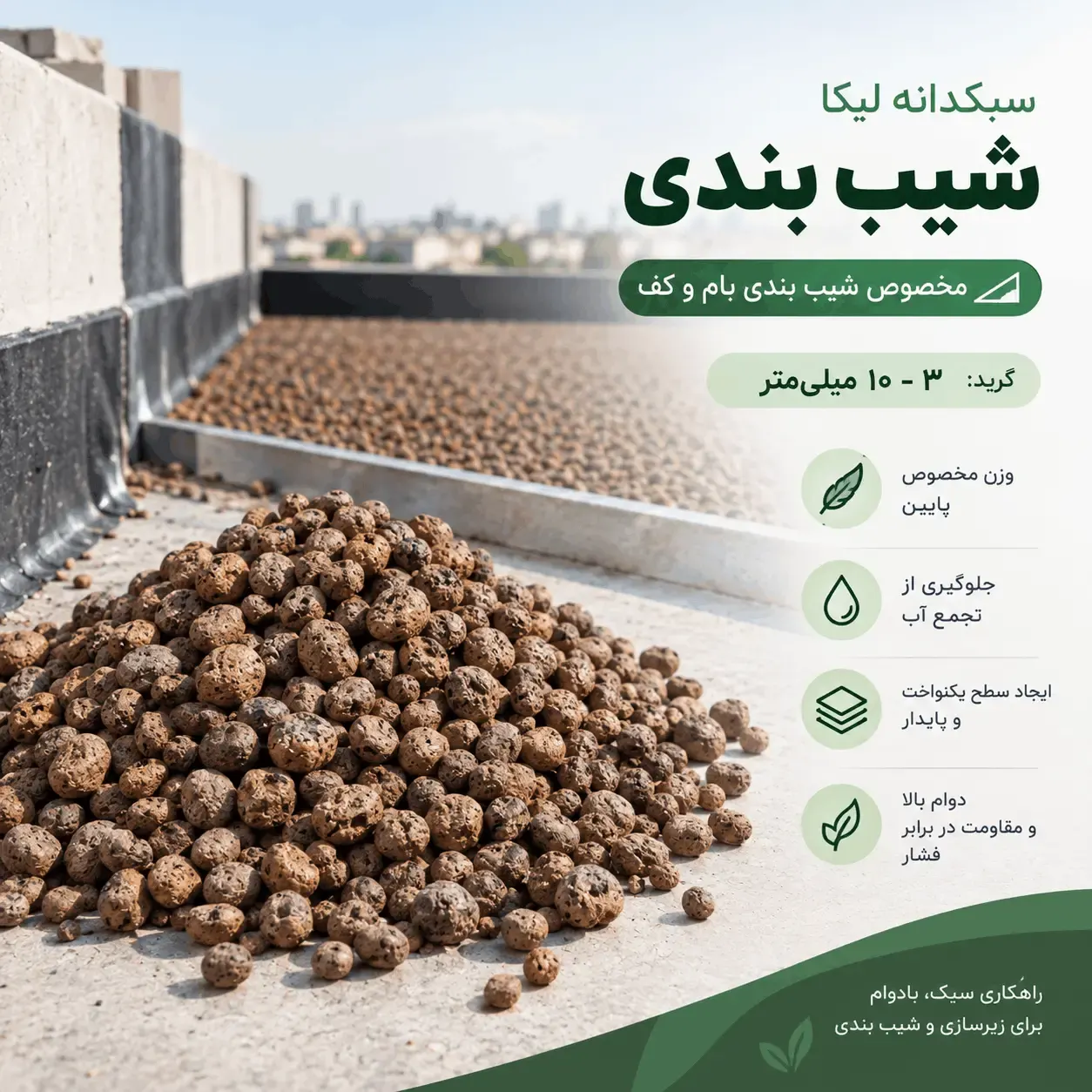 لیکا شیب‌بندی ۳–۱۰